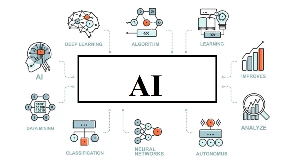Ứng Dụng Big Data Và AI Trong Ngành Xây Dựng Thế Nào